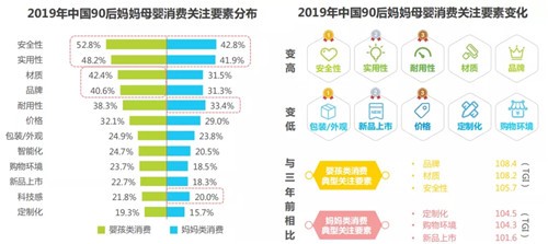 引领童装童鞋市场30年，ABC KIDS的秘诀是什么？