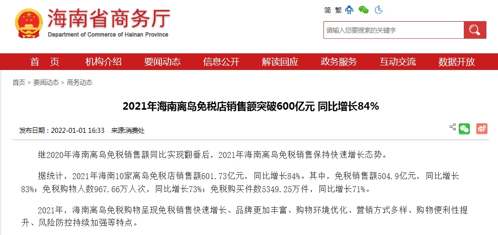 2021年海南离岛免税店销售额达601.73亿元，同比增长84%