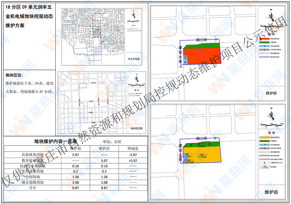 石家庄最新控规：新华区1500亩城中村改造规划曝光 润丰五金城要搬迁？