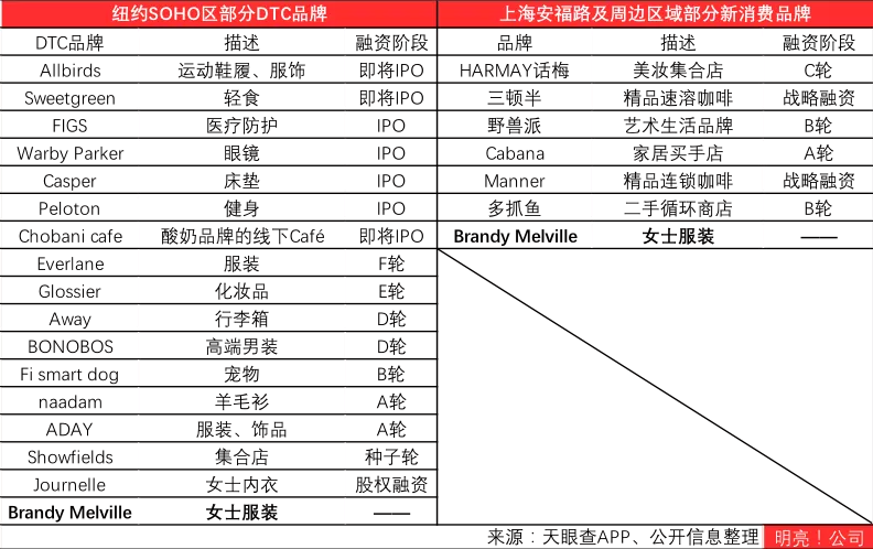 0-13