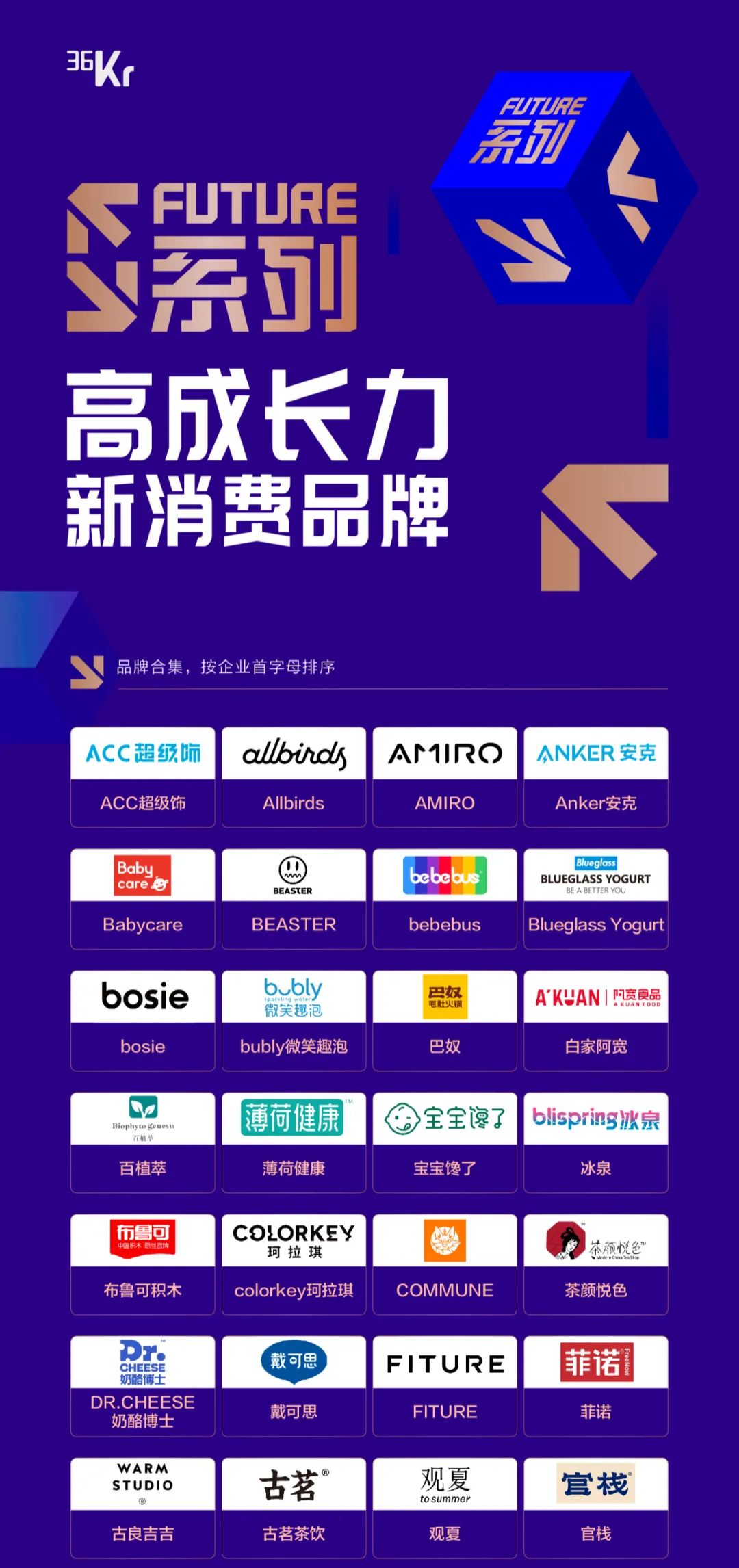 新消费指向何处，这里为你拨开迷雾