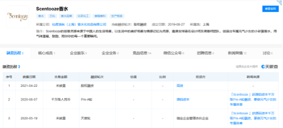 售价对标奢侈品，国货香水“德不配位”？