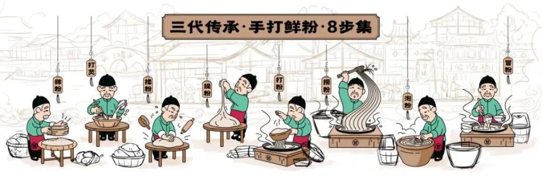 连锁餐饮品牌「甘食记」获5000万元A轮融资
