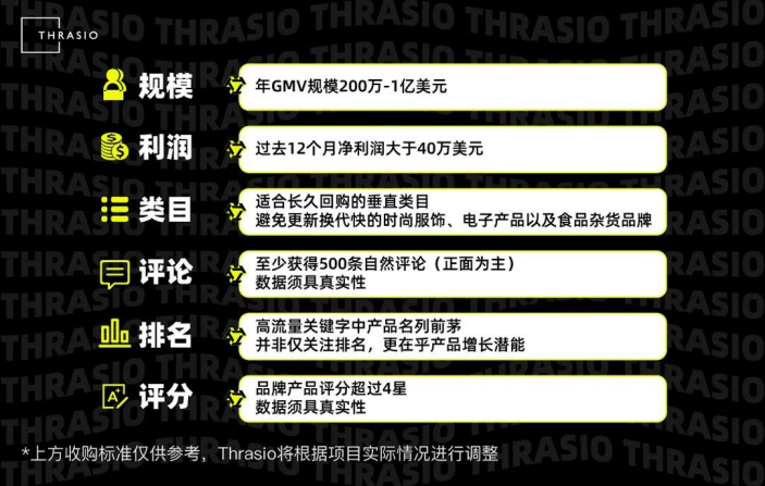 创下黑五销售记录的Thrasio：将建立自营线下渠道，突出品牌寻找亚马逊生态外的销售机会