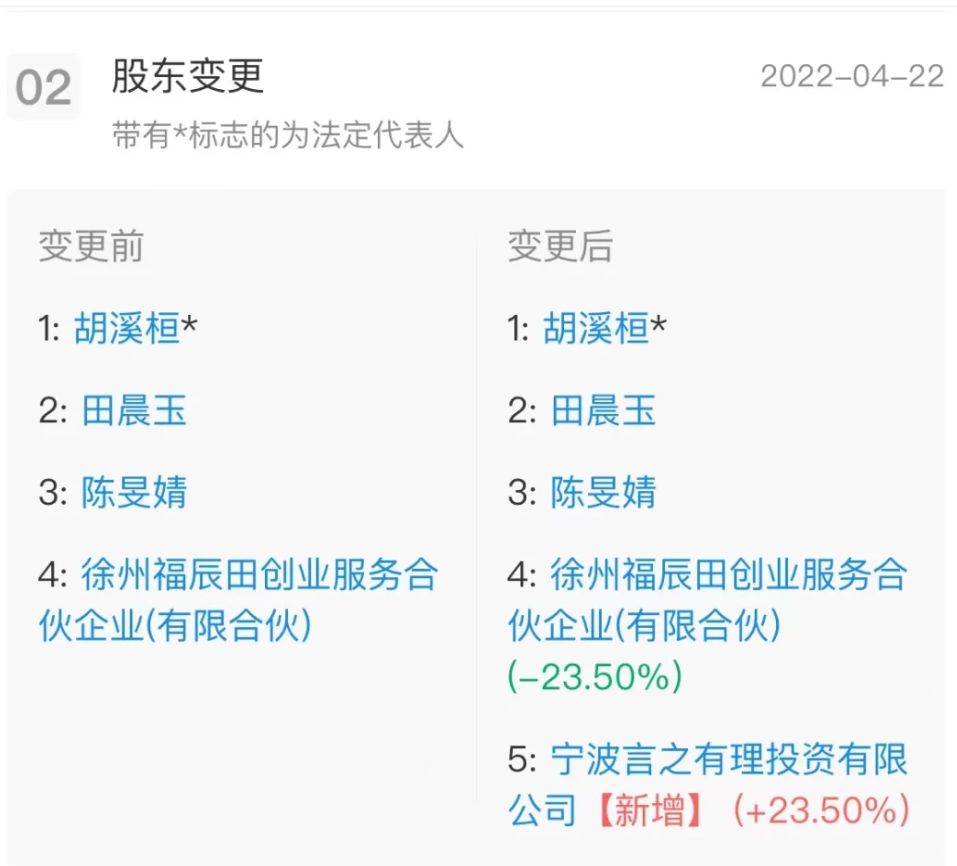 书亦烧仙草入局DOC咖啡 以投资人身份占股23.5%